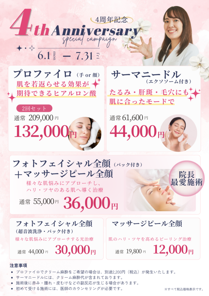 4周年キャンペーンの内容